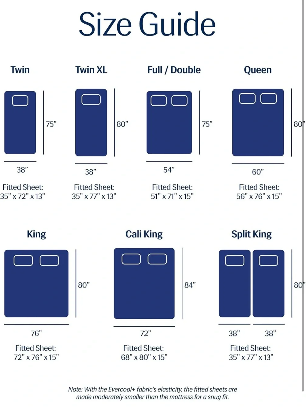 NWB REST Evercool + Cooling Fitted Sheet California King Midnight Blue